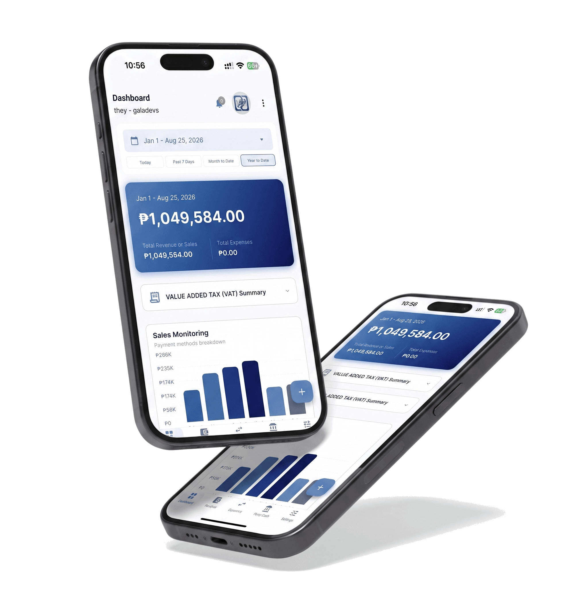 Coffeenance dashboard showing year-to-date sales of ₱1,049,584.00